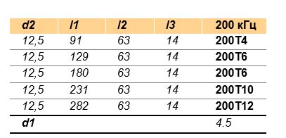 200T table.jpg 200T table.jpg