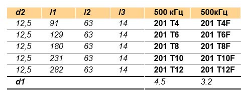 201T table.jpg 201T table.jpg