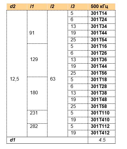 301-table.jpg 301-table.jpg